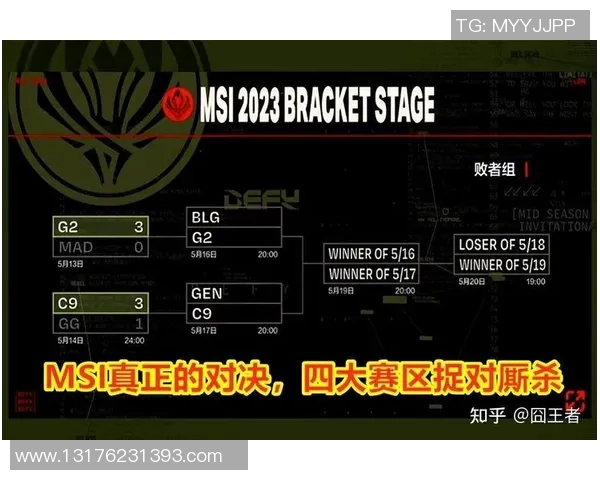 深入分析BLG战队的反击策略与战术执行技巧